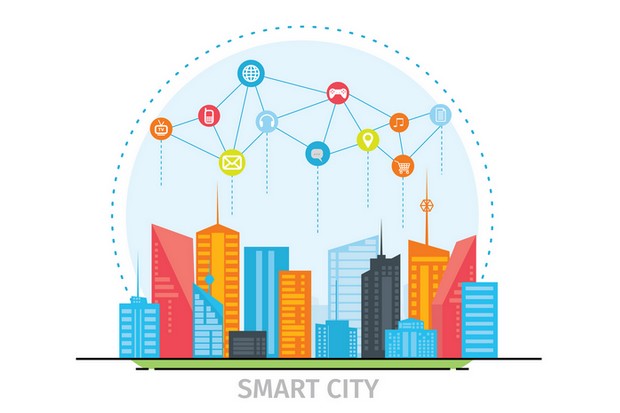 Smart City Model